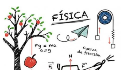 3 - FÍSICA